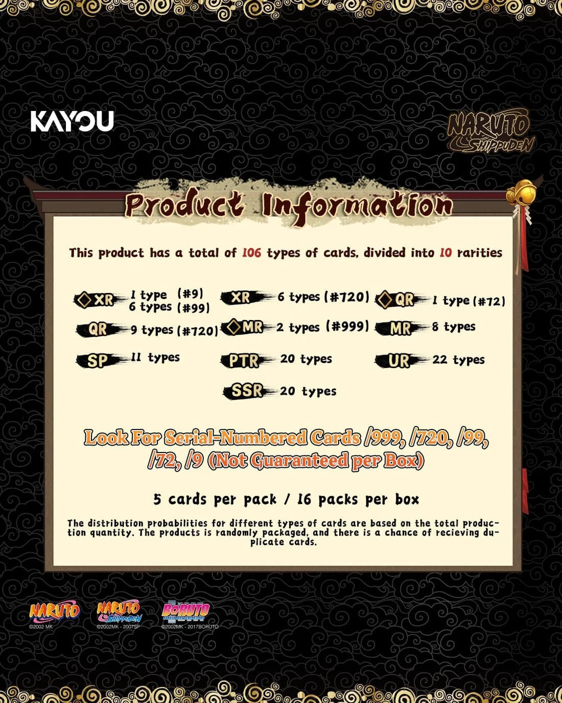 Kayou Naruto Ninja Age Premium Collector Box (English) - packaging detail